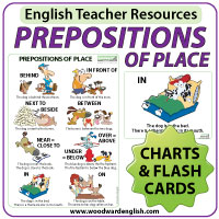 Prepositions of Place in English Charts / Flash Cards