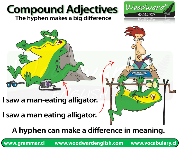 Compound Adjectives - Crocodiles