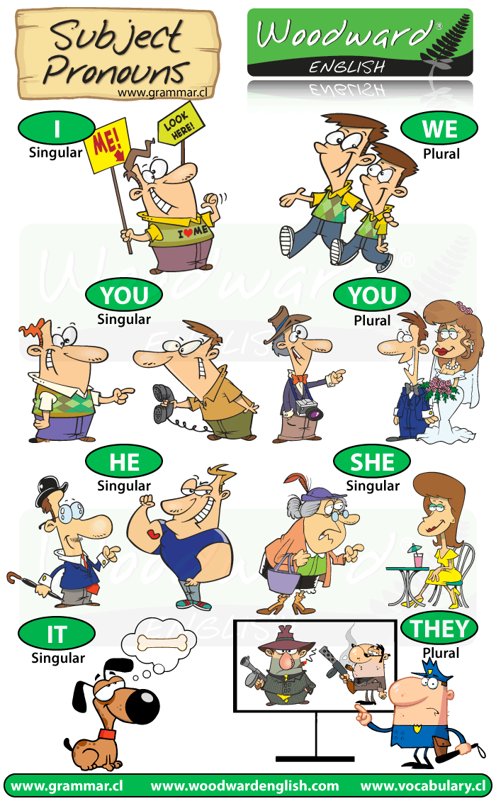 subject-and-object-pronouns-english-for-the-sportspeople