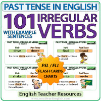 101 Irregular Past Tense Verbs - English Language Charts - ESOL teacher resource