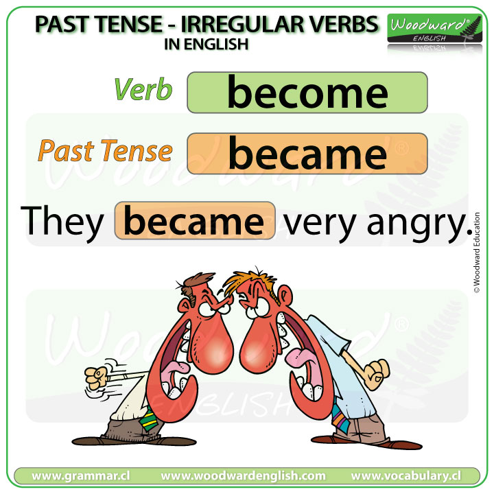 Past Tense Of BECOME In English English Grammar Lesson