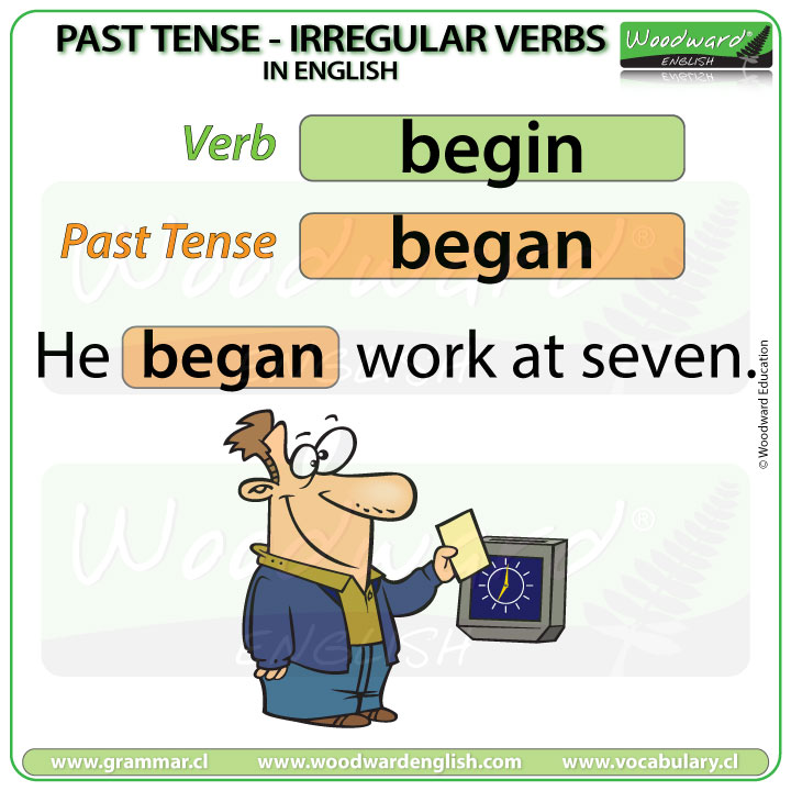 Past Tense Of BEGIN In English English Grammar Lesson