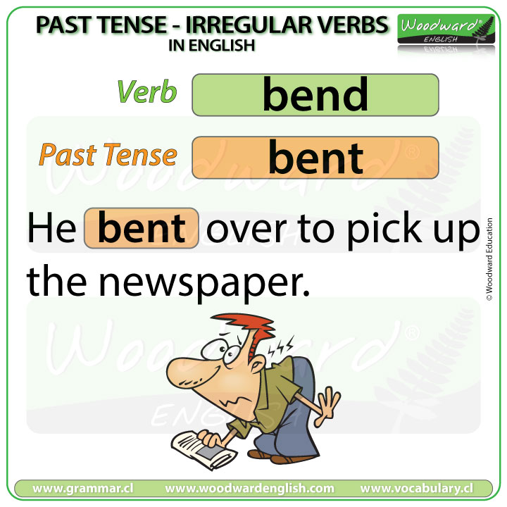 Past Tense Of BEND In English English Grammar Lesson