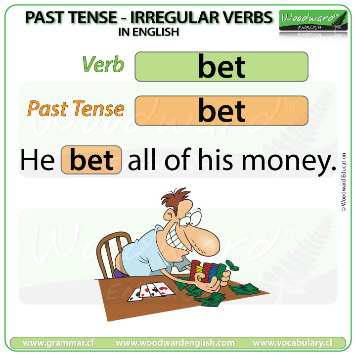 Past Tense of BET in English