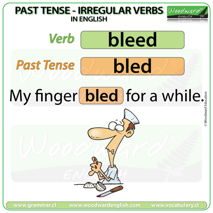 Past Tense Of BLEED In English English Grammar Lesson