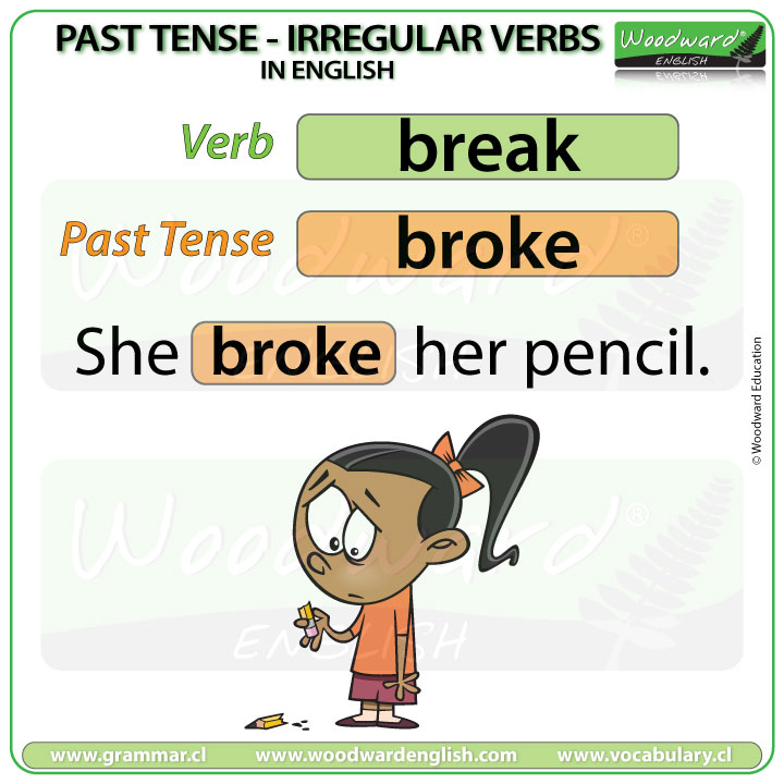 Past Tense Of BREAK In English English Grammar Lesson