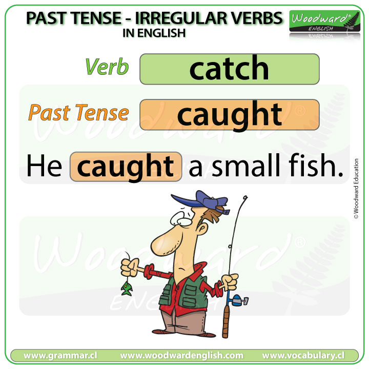Past Tense of CATCH in English