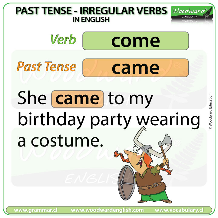 Past Tense of COME in English