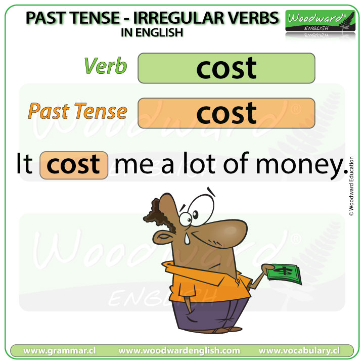 Past Tense Of COST In English English Grammar Lesson