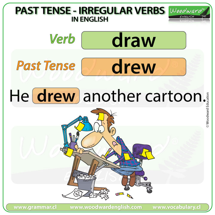 Past Tense of DRAW in English with an example sentence