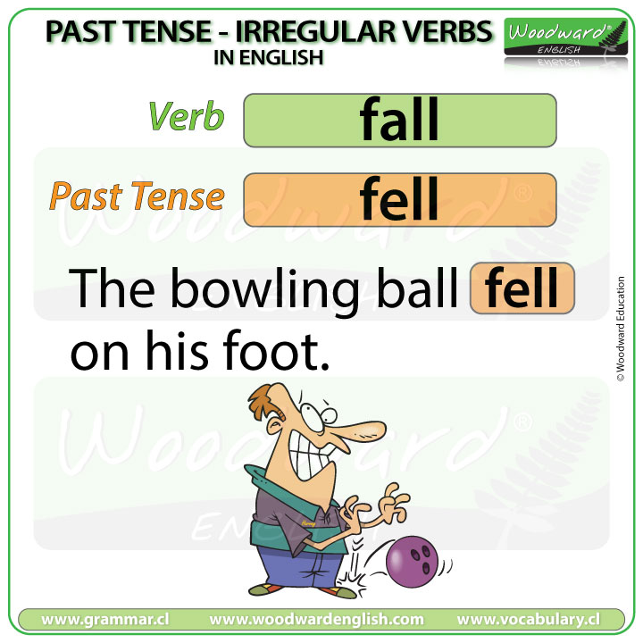 Past Tense Of FALL In English English Grammar Lesson