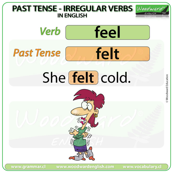 Past Tense of FEEL in English with an example sentence