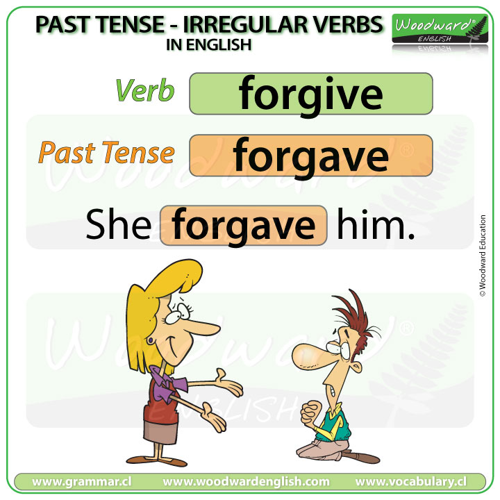 Past Tense of FORGIVE in English with an example sentence